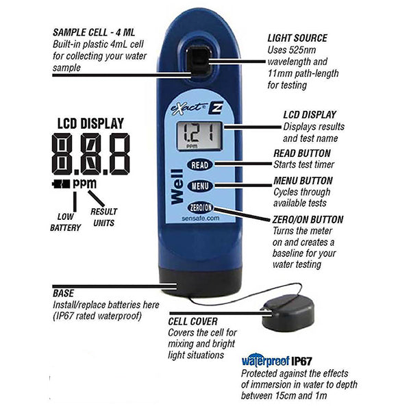 Well eXact® EZ Photometer | ITS-486203