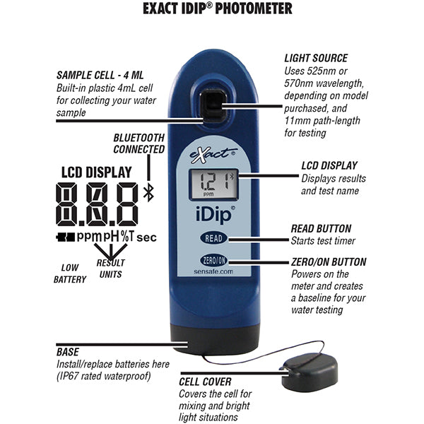 eXact iDip® Smart Photometer System® – iDip 525 | ITS-486101
