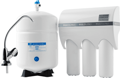 Brita PRO Partnership Service, Sales Installer Training (3 Day)