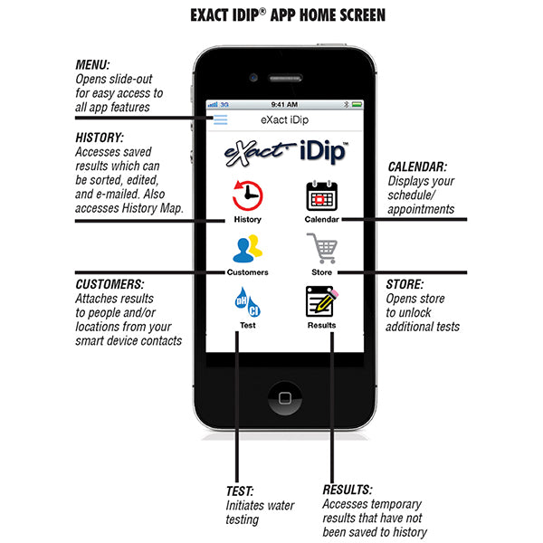 eXact iDip App Home Screen