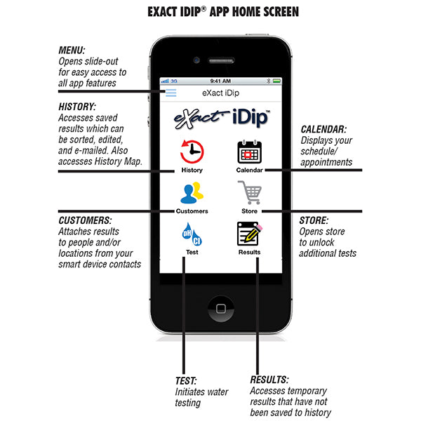 eXact iDip® Smart Photometer System® &#8211; iDip 525 Photometer | ITS-486101