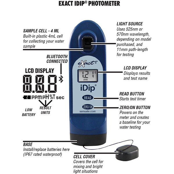 eXact iDip® Smart Photometer System® &#8211; iDip 525 | ITS-486101