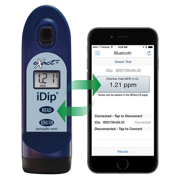 eXact iDip® Smart Photometer System® - iDip 525 Photometer | ITS-48610 ...