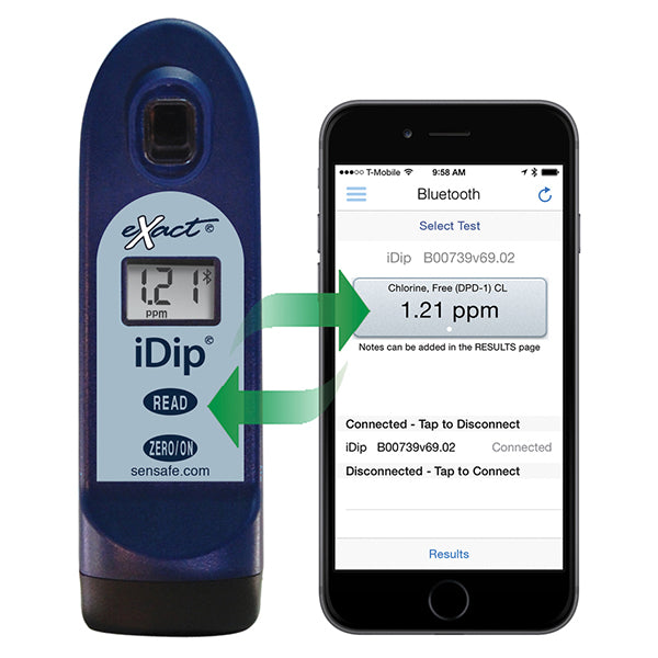 eXact iDip® Smart Photometer System® &#8211; iDip 525 Photometer | ITS-486101